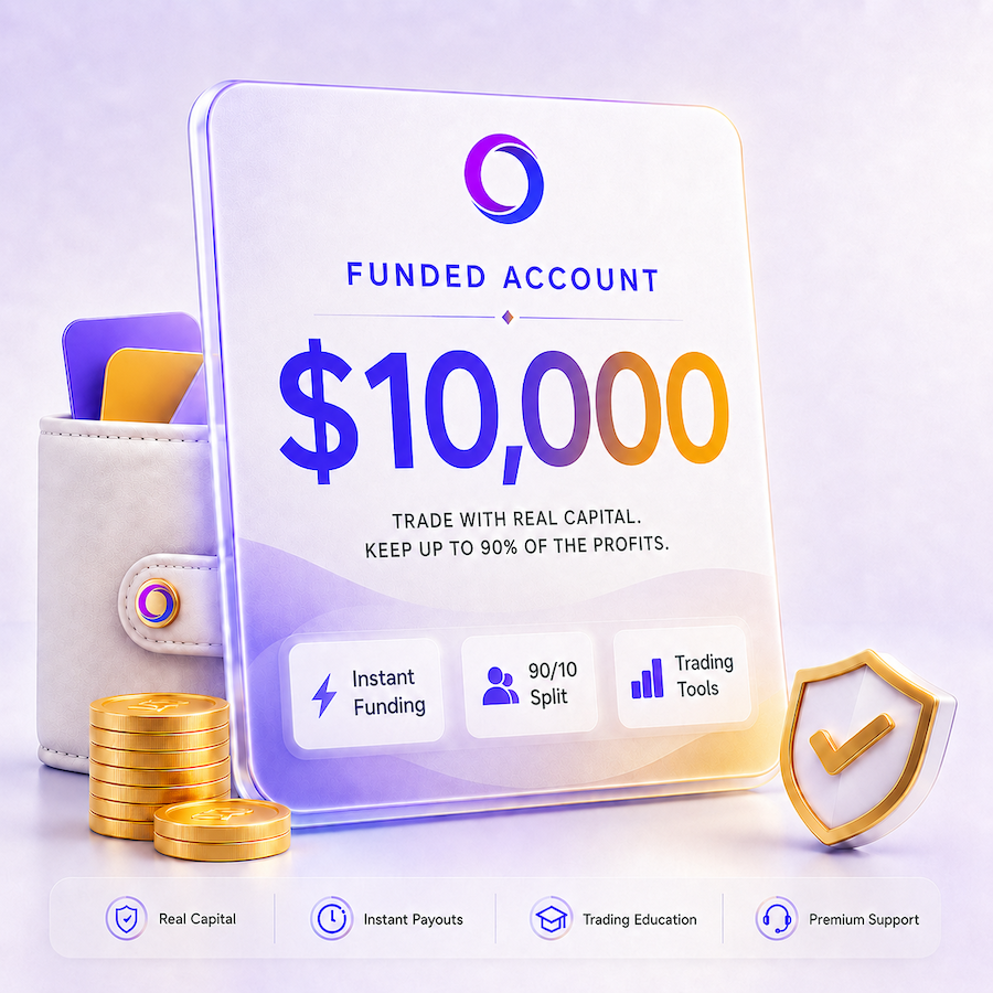 $10000 Funded Account
