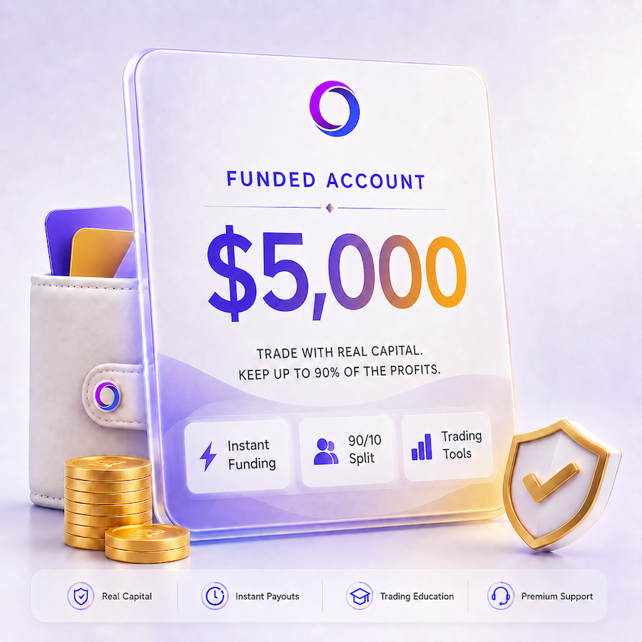 $5000 Funded Account