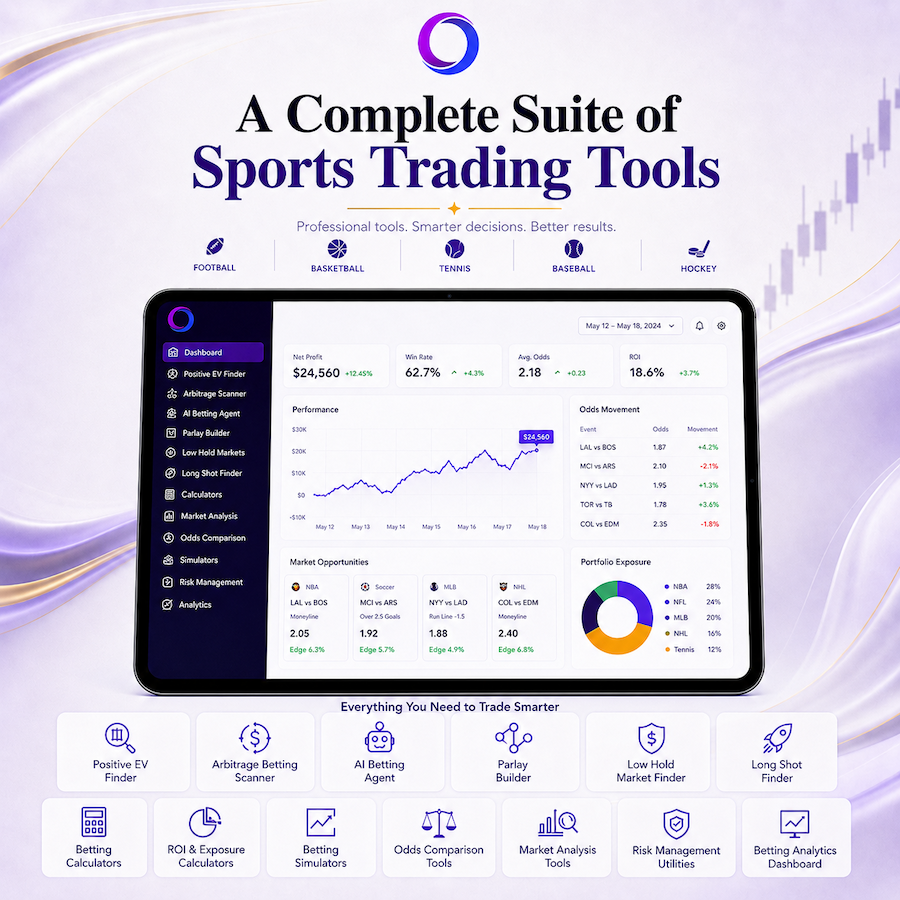 A complete suite of sports trading tools