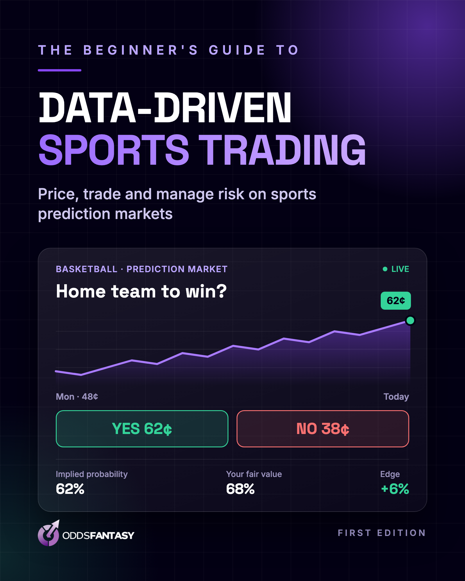 Front cover: The Beginner's Guide to Data-Driven Sports Trading