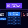 AI-generated hero image for Prop Firm Drawdown Rules: Does Your Risk Plan Fit?